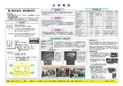 協和製作所（大分県）