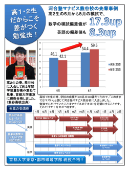 PowerPoint プレゼンテーション