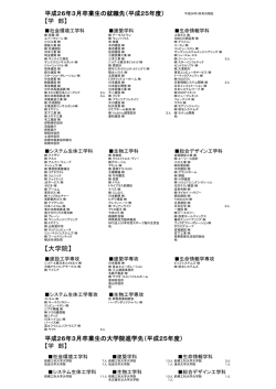 テックインフォメーション