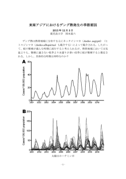 東南アジアにおけるデング熱発生の季節要因