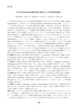 -36- ヒマラヤの山岳氷河は亜間氷期に前進したーその花粉学的証拠ー