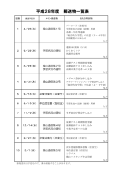 H28年度郵送物一覧表
