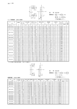 ﾘｯﾌﾟ溝形鋼