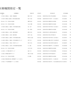 指定医療機関一覧(ファイル名:iryoukikan サイズ