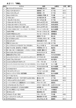 A211 「学校」