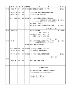 バンタイビーチホテル