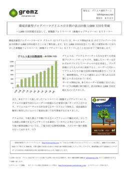 環境貢献型ブログパーツグリムスが月間の表示回数