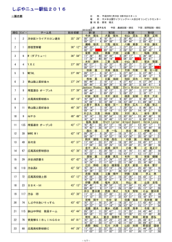 2.一般の部 - 渋谷区体育協会