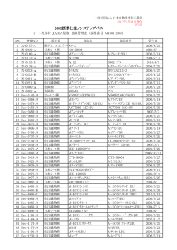 NSバス標準仕様シート表皮材一覧表（PDF）