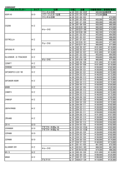 FCRキャブレター 新価格表