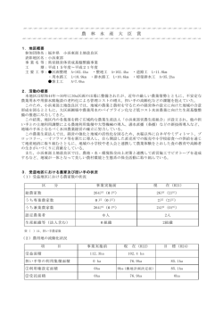 小浜東部地区
