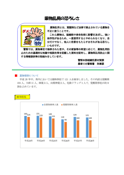 薬物乱用の恐ろしさ