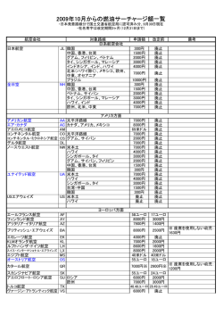 燃油サーチャージ額一覧10月以降