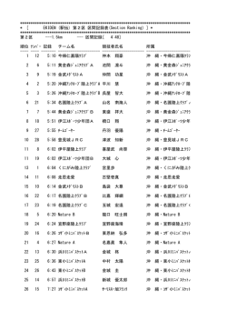 第2区
