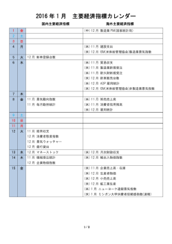 2016 年 1 月 主要経済指標カレンダー