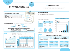 50代で準備しておきたいこと