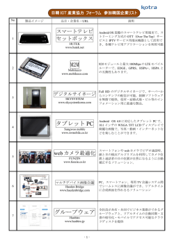 M2M タブレット PC グループウェア