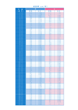 男女共通（PDF 392kb）