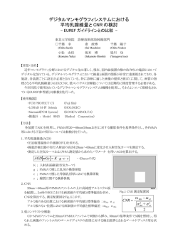デジタルマンモグラフィシステムにおける 平均乳腺線量と CNR の検討 [
