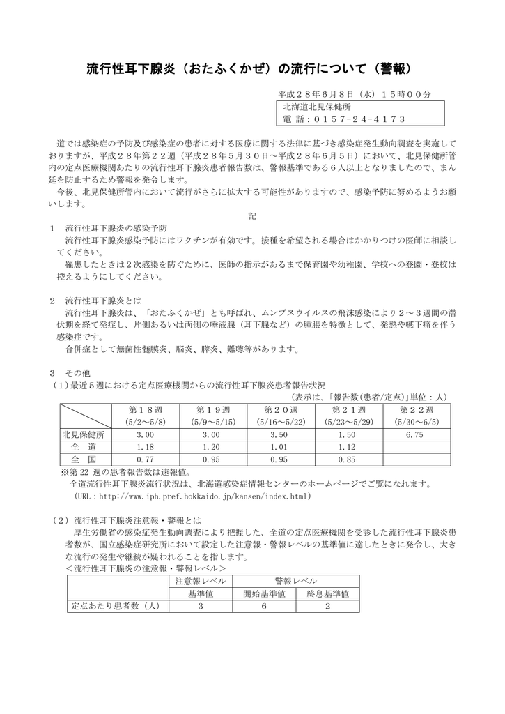 流行性耳下腺炎 おたふくかぜ の流行について 警報