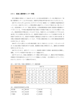4-5-1 妊娠と薬情報センター事業