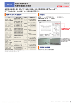 一部の防湿・防雨形器具の反射板塗装仕様変更の