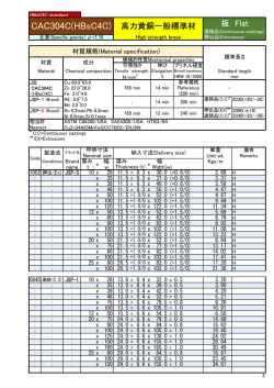 高力黄銅在庫サイズ表 高力黄銅在庫サイズ表