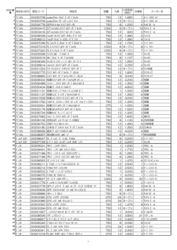 産地名(地方) 商品コード 商品名 容量 入数 小売価格 （税別） 在庫数