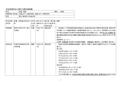 角屋 重樹 - 日本体育大学