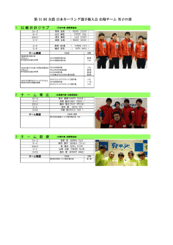 第 31 回 全農 日本カーリング選手権大会 出場チーム 男子の部