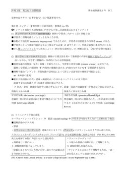 月曜 2 限 異文化言語習得論 博士前期課程 1 年 N.T. ※枠内はテキスト
