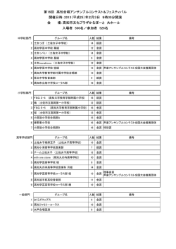 結果を見る