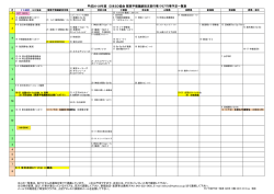H21-22 クラブ行事予定 ver. 31
