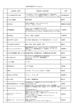 こちら