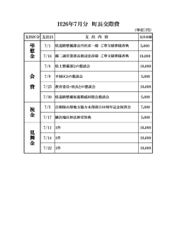 H26年7月分 町長交際費