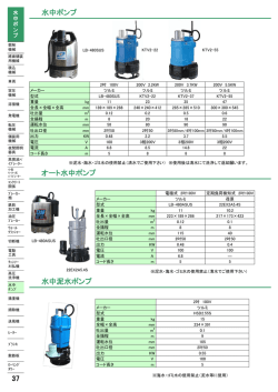 水中ポンプ オート水中ポンプ 水中泥水ポンプ 37