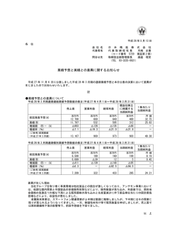 業績予想と実績との差異に関するお知らせ（PDF：78kb）