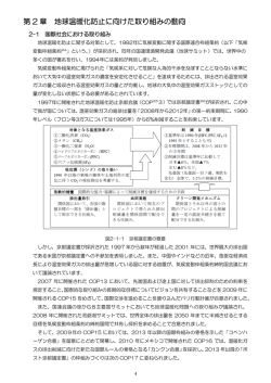第2章 地球温暖化防止に向けた取り組みの動向