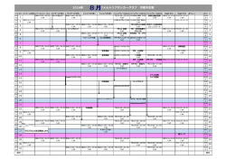 16/07/22 - フォルトゥナサッカークラブ