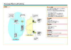 マンションプランニングシステム