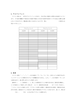 Lecci&oacute;n 1 1. アルファベット 2. 母音