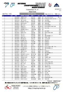 XCO Men Elite