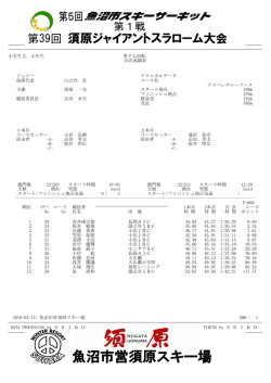 魚沼市営須原スキー場