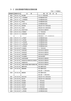 3&minus;2 設定登録番号順設定登録目録