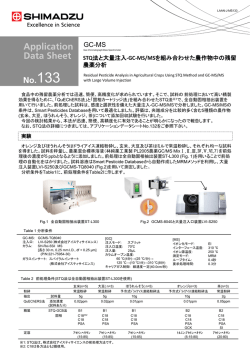 GC-MS Application Data Sheet No.133 STQ法と大量注入