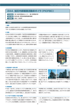 2A4. 加圧内部循環流動床ボイラ（PICFBC）
