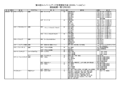 2009年2月23日月曜日