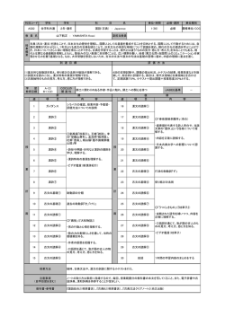 週 週 授 業 概 要 古典（古文・漢文）を読むことで、日本文化の歴史を理解