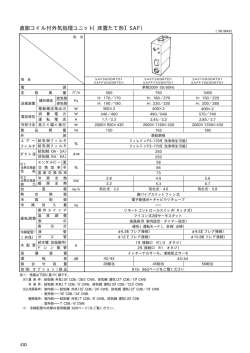 直膨コイル付外気処理ユニット〔床置たて形〕（SAF）