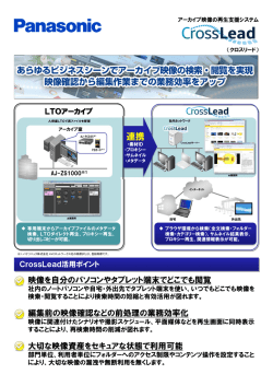 アーカイブ映像の再生支援システム - GP-CLUB